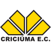 Escudo Criciúma